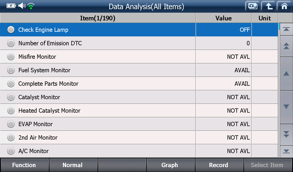 Sample scan data
